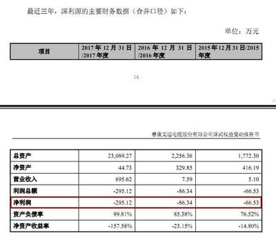 ?？倒煞菀荒臧牒笤僖字鳎磥碛型鼗仉娎|主業(yè)并投資興辦實(shí)業(yè)