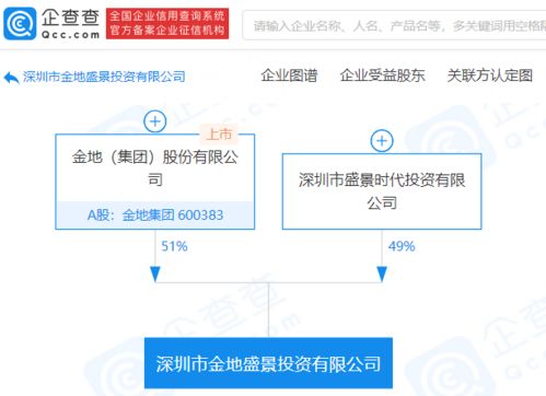 金地集團(tuán)拓展投資版圖，新設(shè)投資公司聚焦實(shí)業(yè)發(fā)展