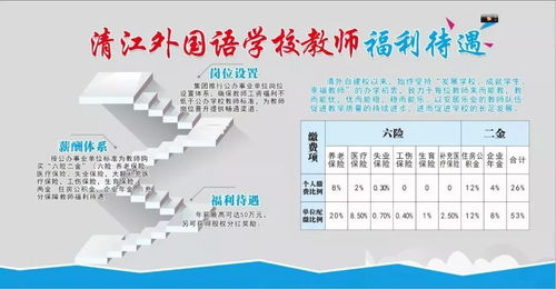 50萬年薪與股權激勵 湖北名校邀您投資興辦實業，共創未來